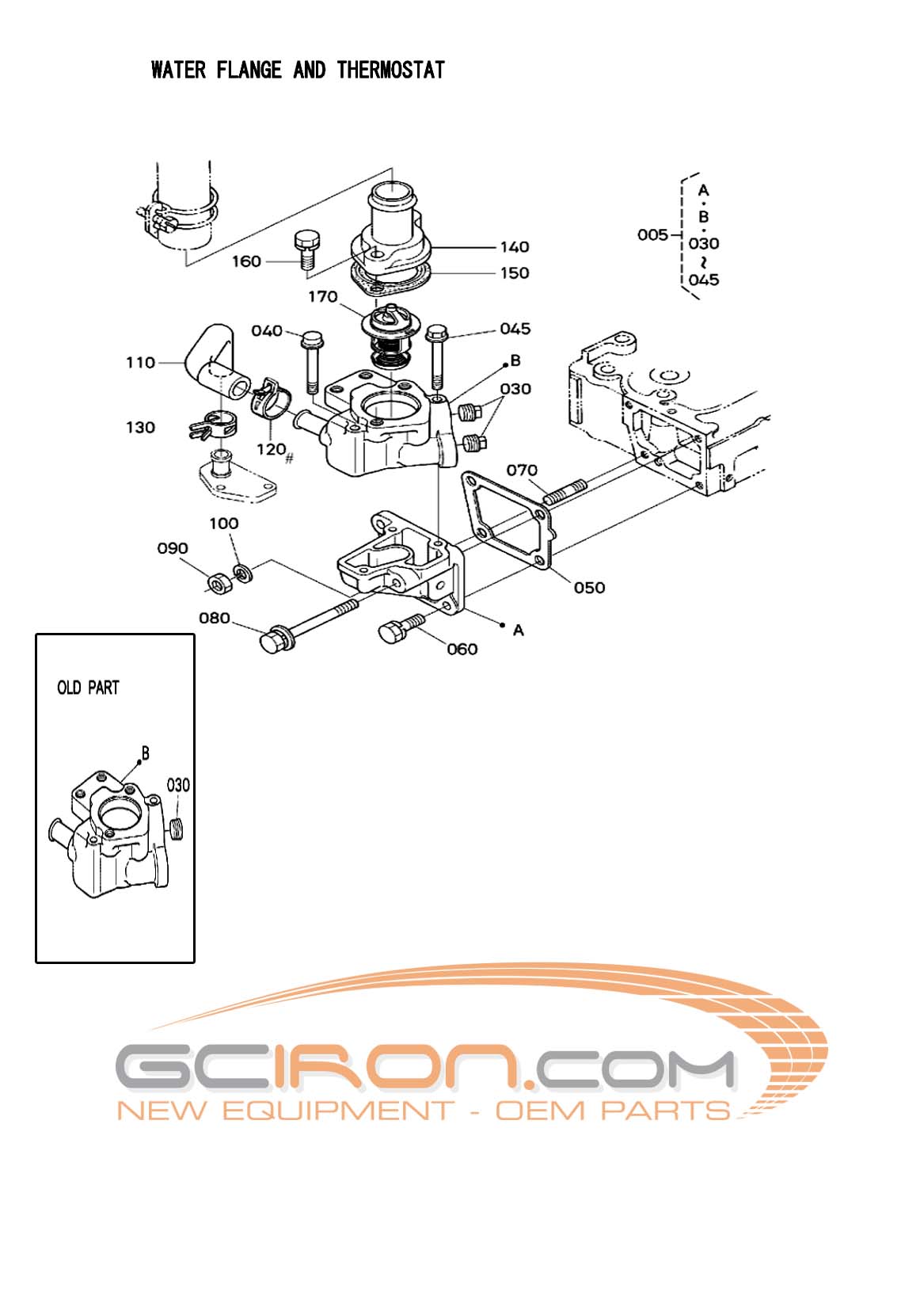 Construction Equipment Parts JLG Parts from